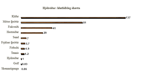 paradox-hlutfall-2w.png paradox-hlutfall-2w.png
