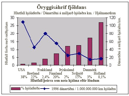 öryggisáhrif fjöldans